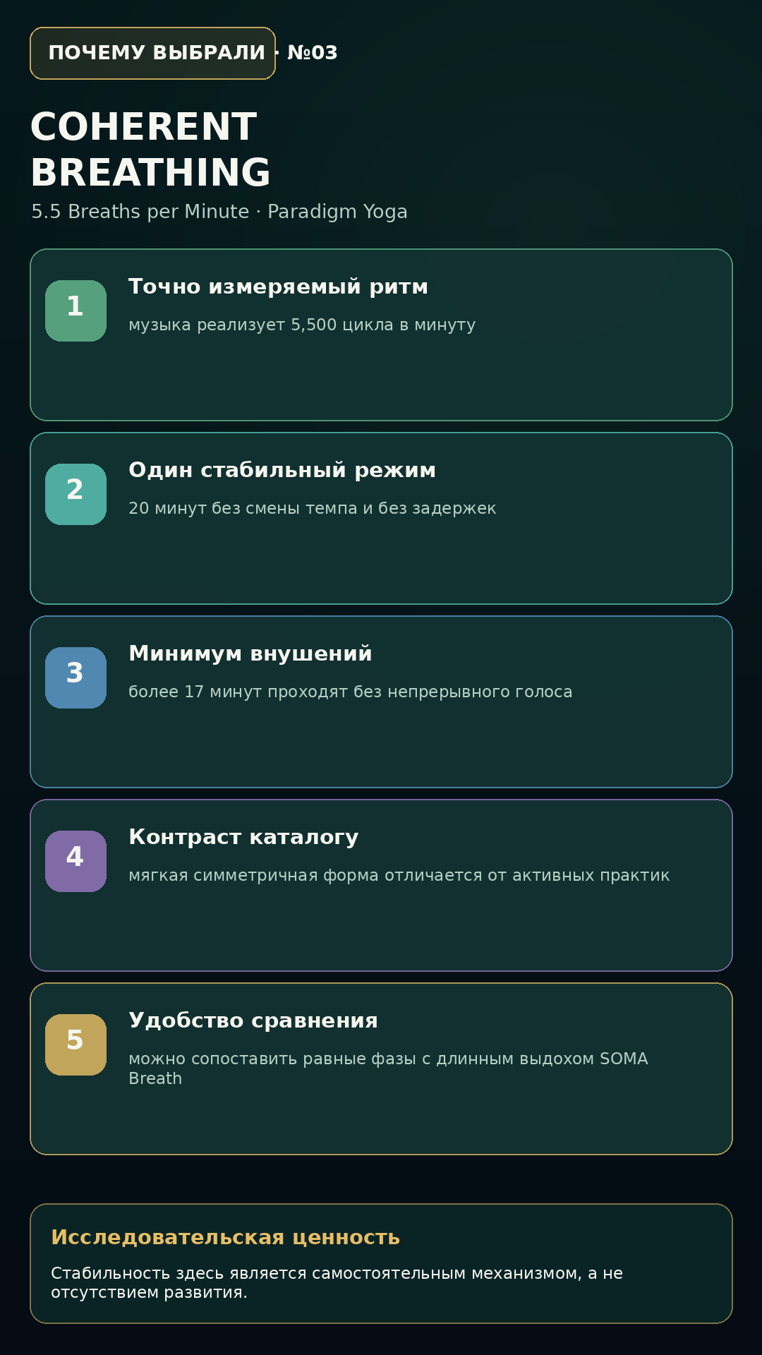 Почему выбрали практику №03